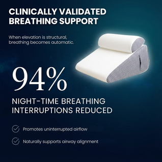 TryZelo™ Sleep Pillow