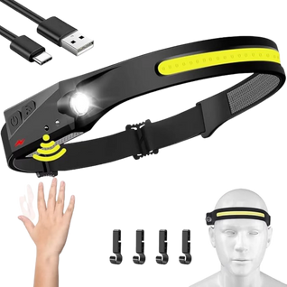 Pro Headlamp Rechargeable