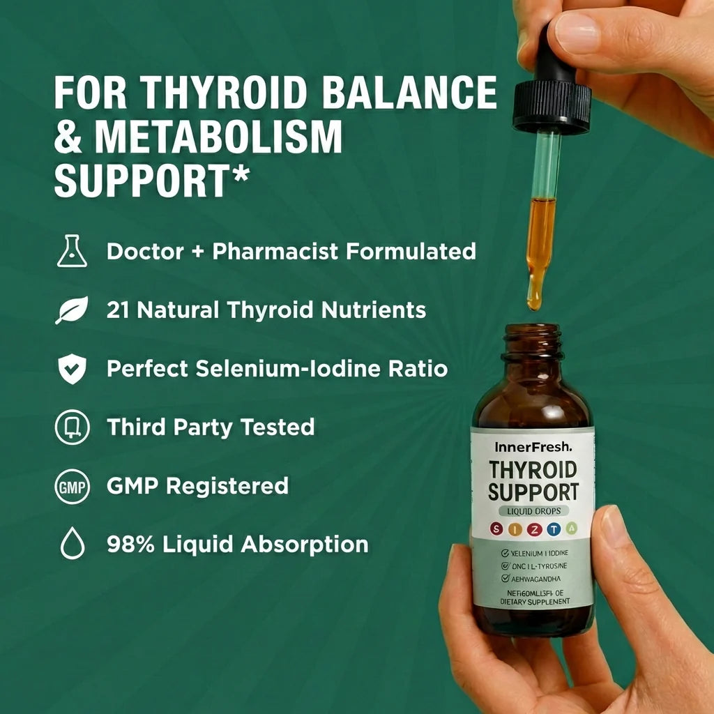 TryZelo Thyroid Support