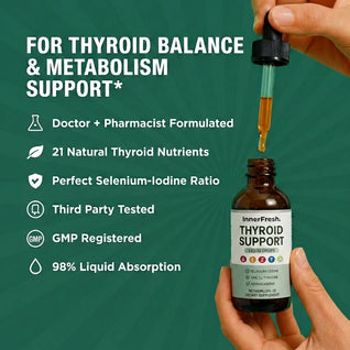 TryZelo Thyroid Support