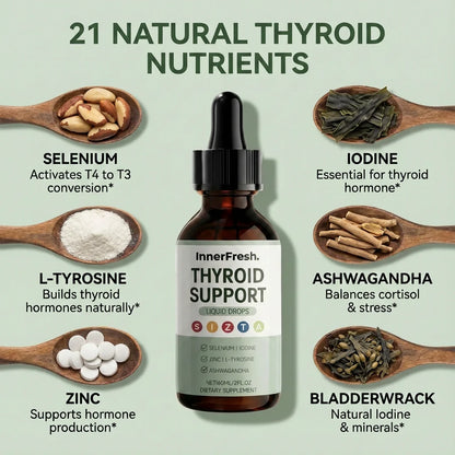 TryZelo Thyroid Support