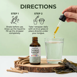 TryZelo Thyroid Support