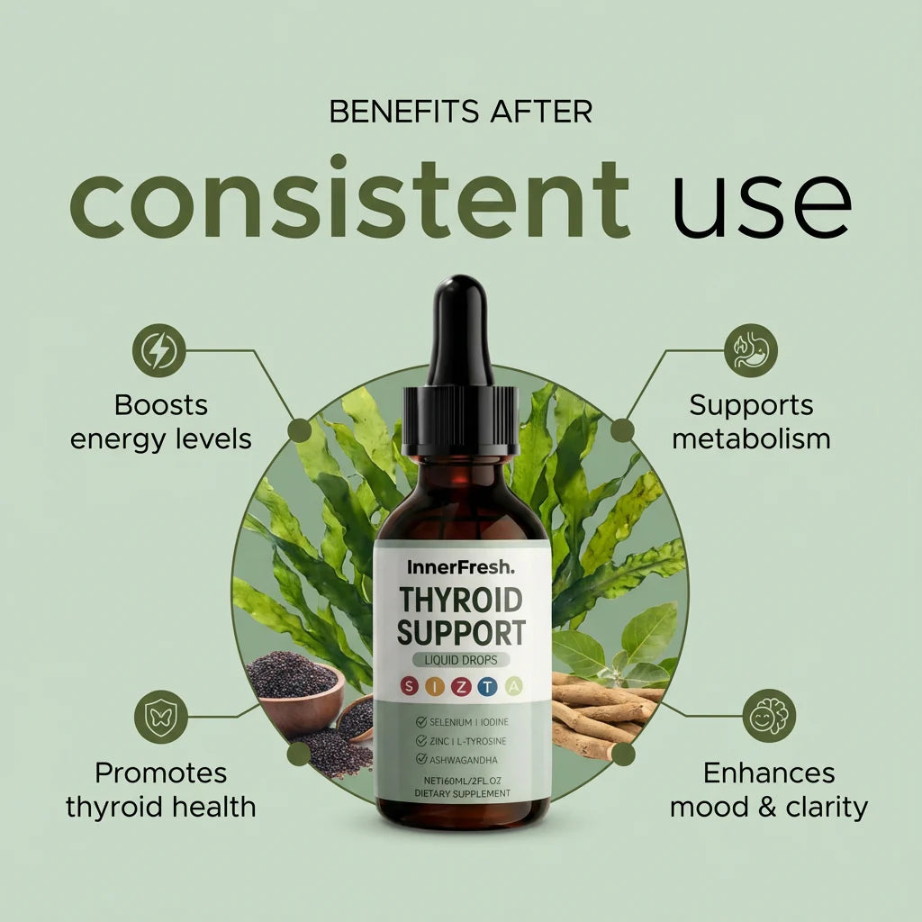 TryZelo Thyroid Support